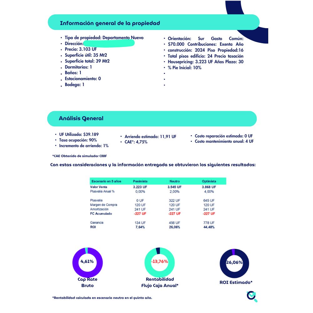 Evaluación de Proyectos Inmobiliarios